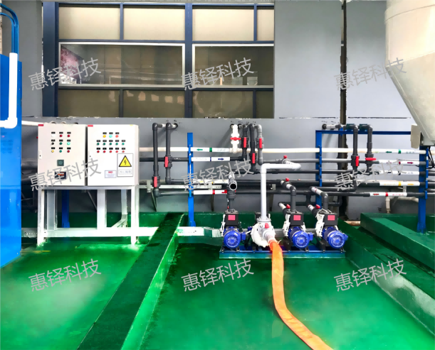 Process Pool Management System